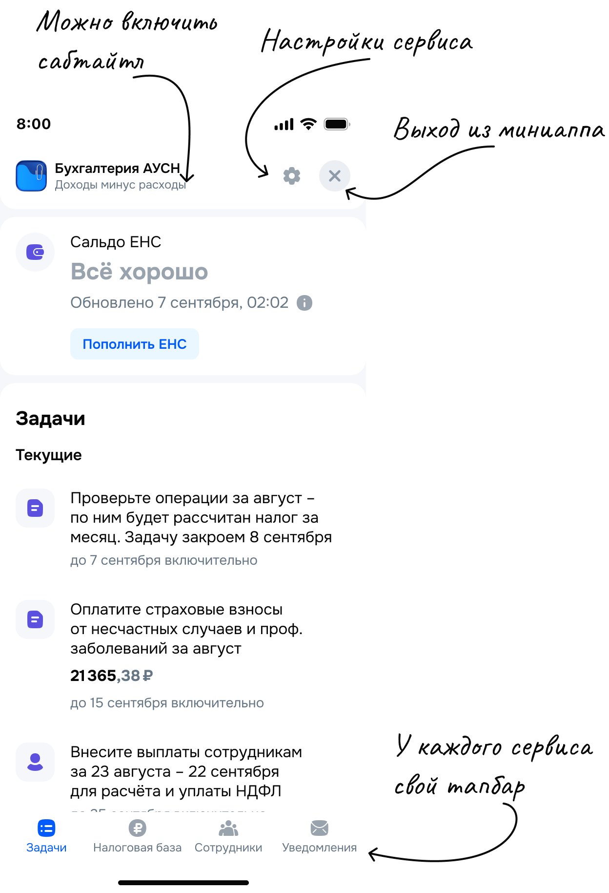 Схема единого лейаута миниаппов сервисов с пояснениями